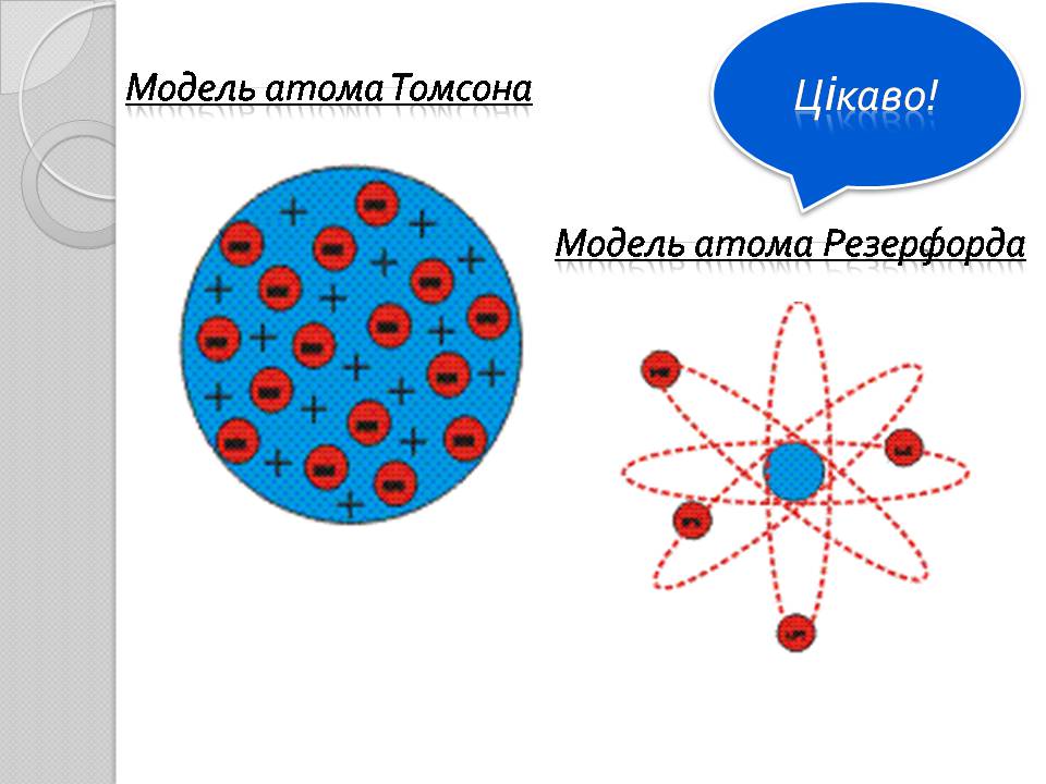 Презентація на тему «Атомне ядро» - Слайд #5