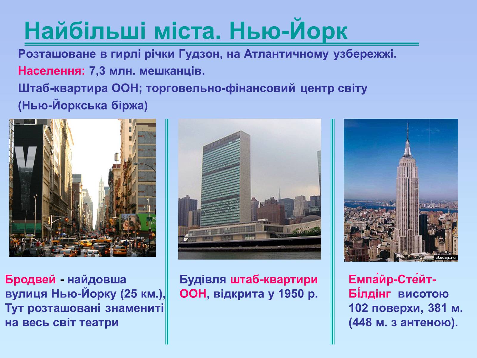 New york is one of the largest cities in the world it was текст фото 14