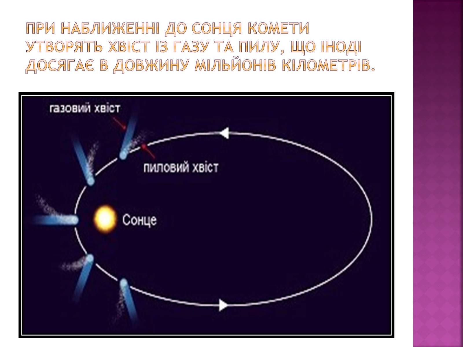 Презентація на тему «Комети» (варіант 1) - Слайд #4