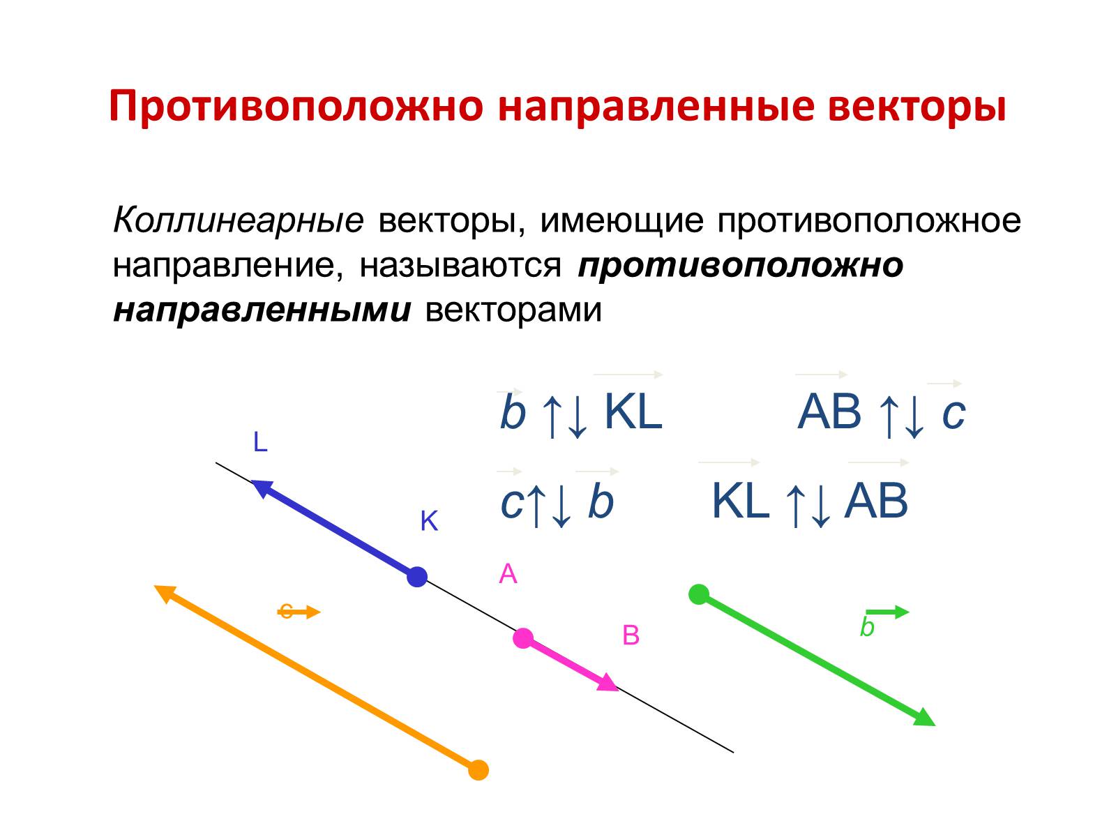 Вектор с и b противоположно направлены. Коллинеарные сонаправленные векторы. Коллинеарные противоположно направленные векторы. Коллинеарные векторы сонаправленные и противоположно направленные. Сонаправленные и противоположно направленные векторы.