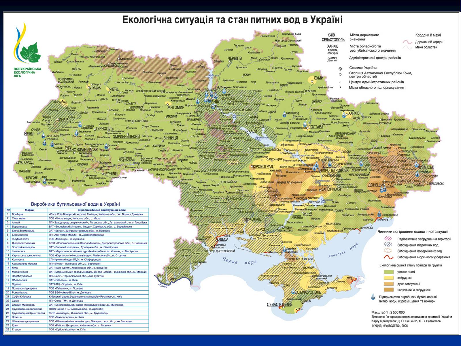 Презентація на тему «Екологічні проблеми України» (варіант 1) - Слайд #9