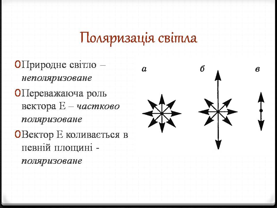 Презентація на тему «Поляризація світла» (варіант 4) - Слайд #3
