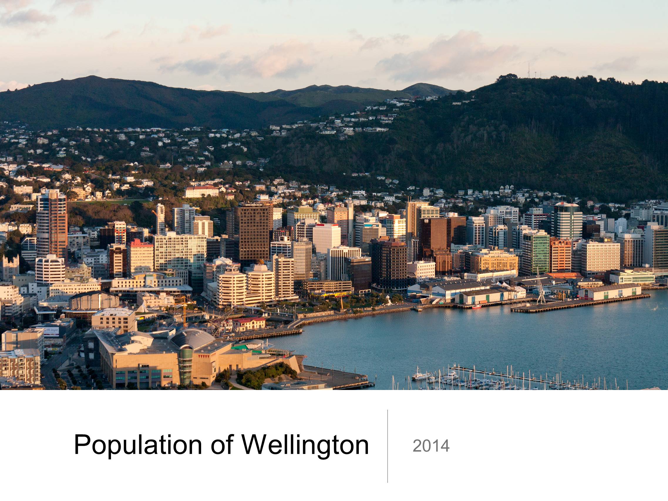 Презентація на тему «Population of Wellington» - Слайд #1