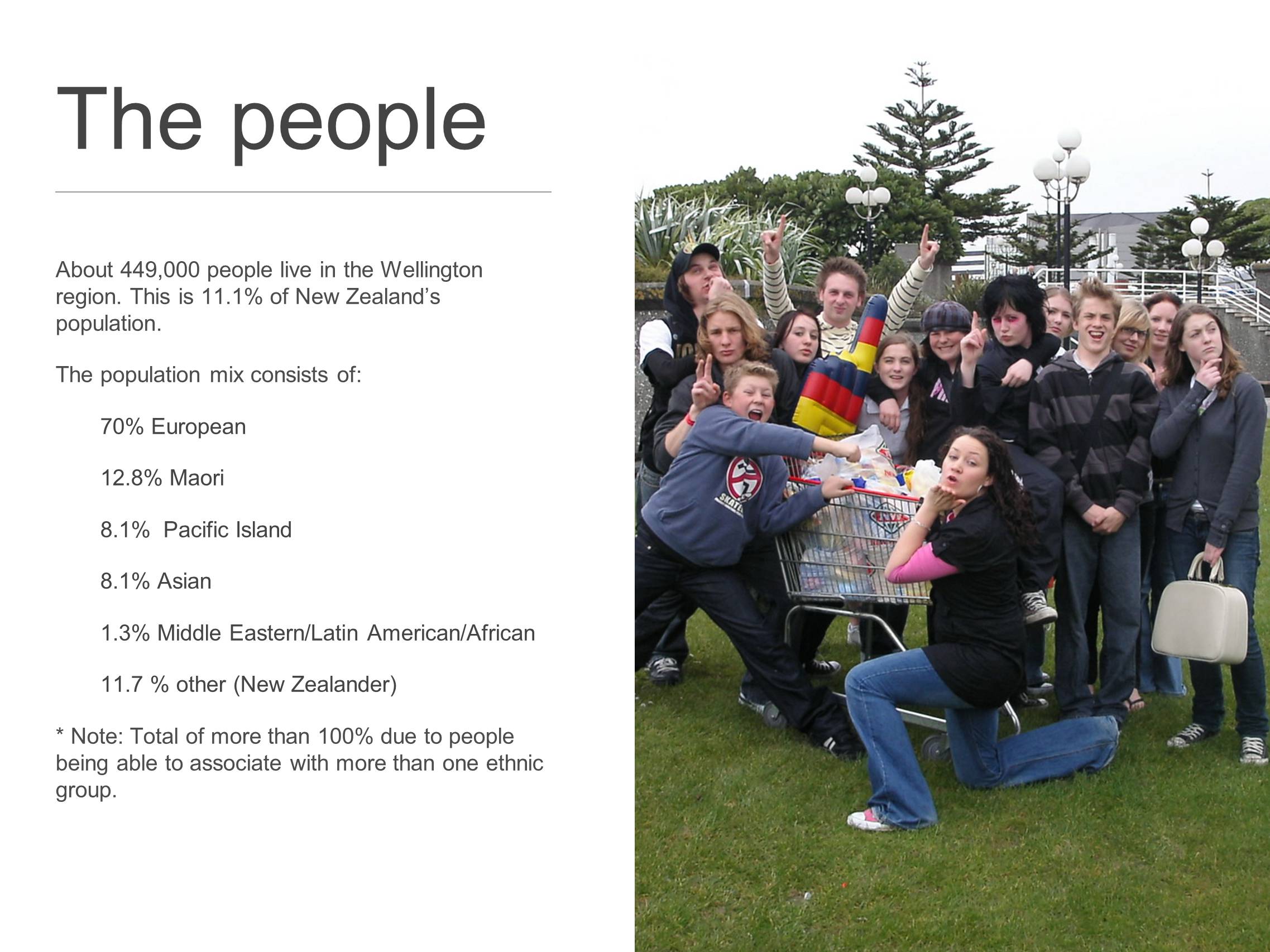 Презентація на тему «Population of Wellington» - Слайд #3