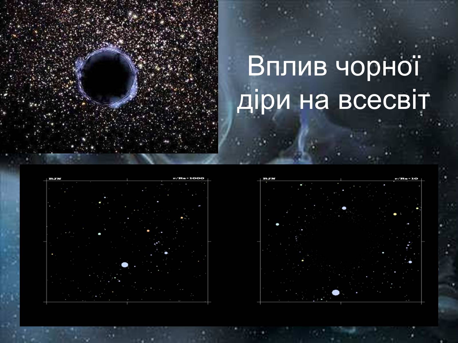 Презентація на тему «Чорні діри» (варіант 14) - Слайд #13