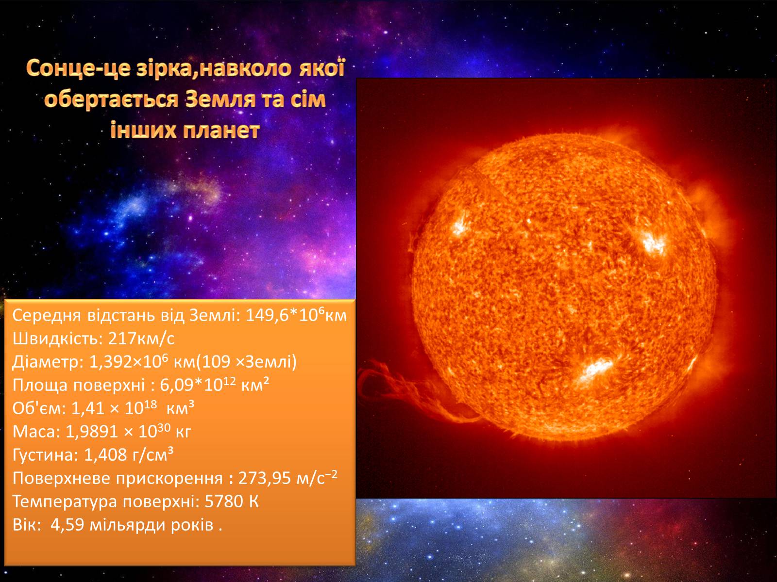 Презентація на тему «Сонце» (варіант 6) - Слайд #3