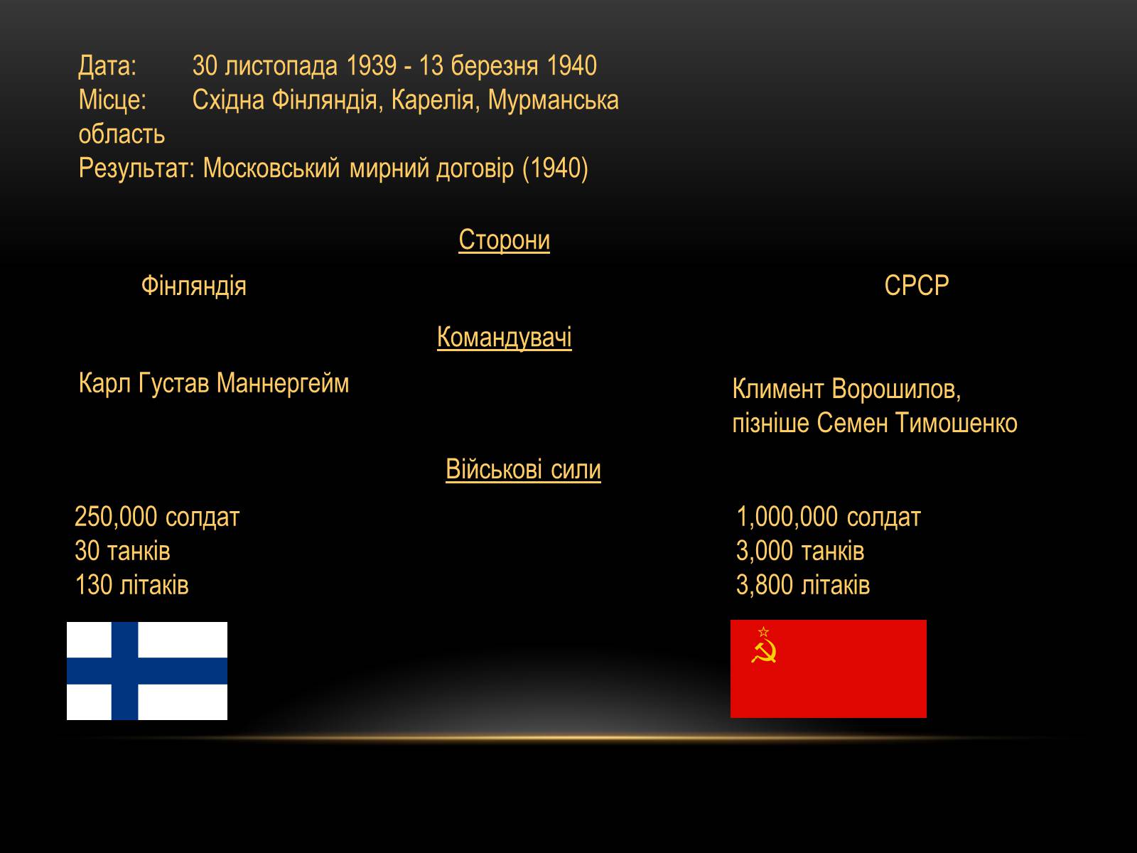 Презентація на тему «Радянсько-фінська війна» (варіант 1) - Слайд #3