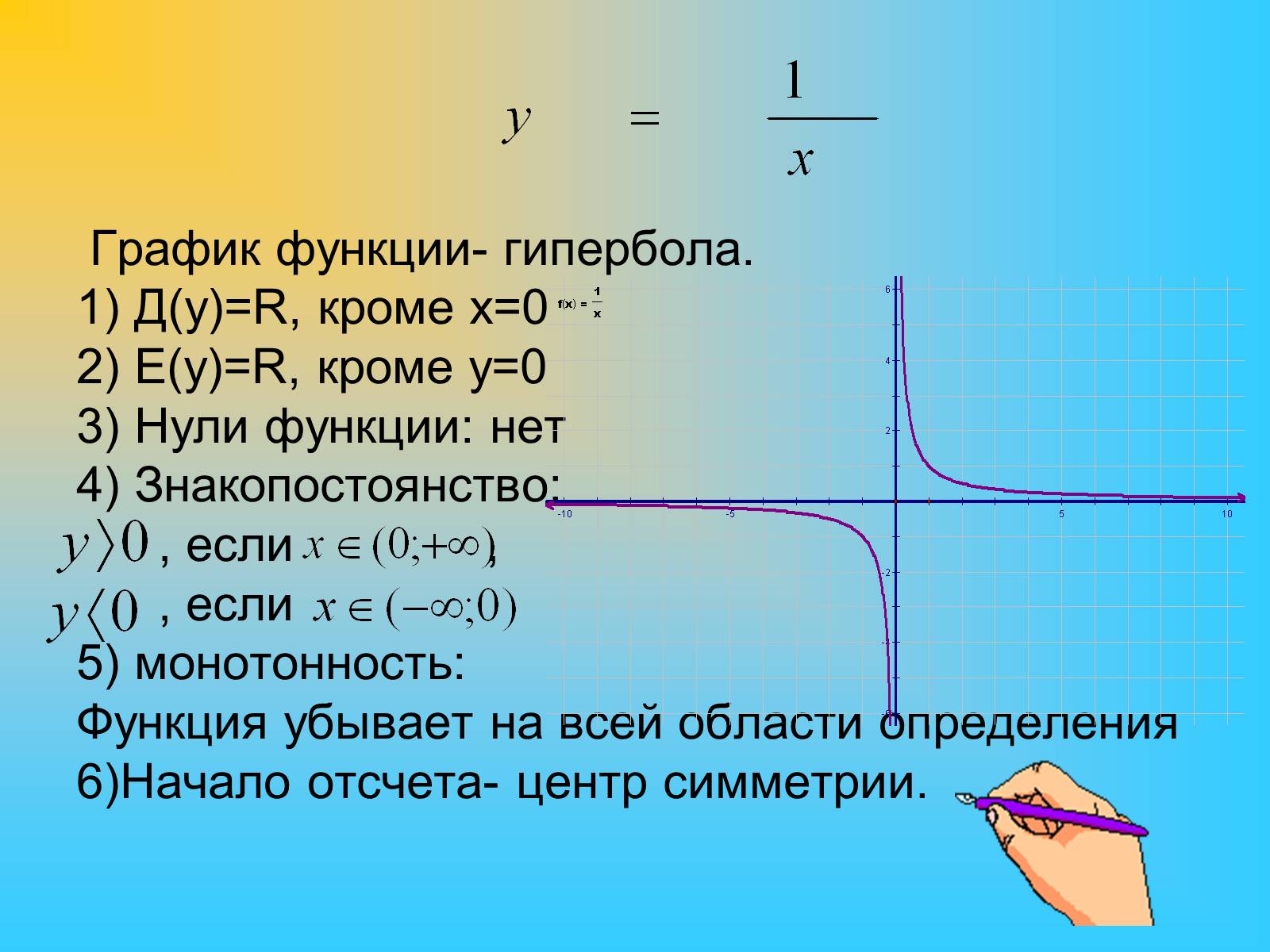 График функции y r x. Гипербола график функции. Степенная функция график Гипербола. Описание Графика функции гиперболы. Исследование функции гиперболы.