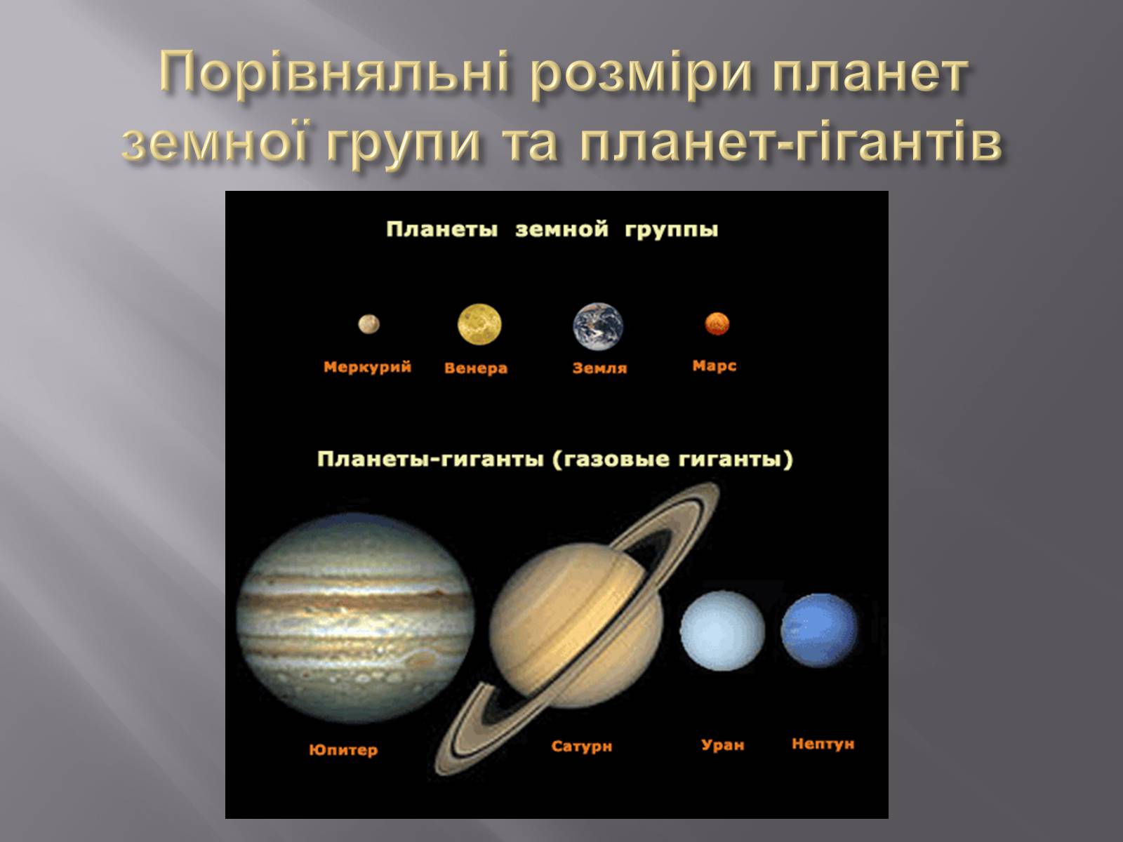 Презентація на тему «Земля і Місяць як небесні тіла» (варіант 1) - Слайд #5