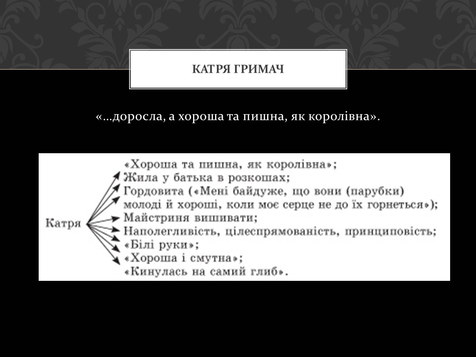 Презентація на тему «Максим Гримач» - Слайд #8