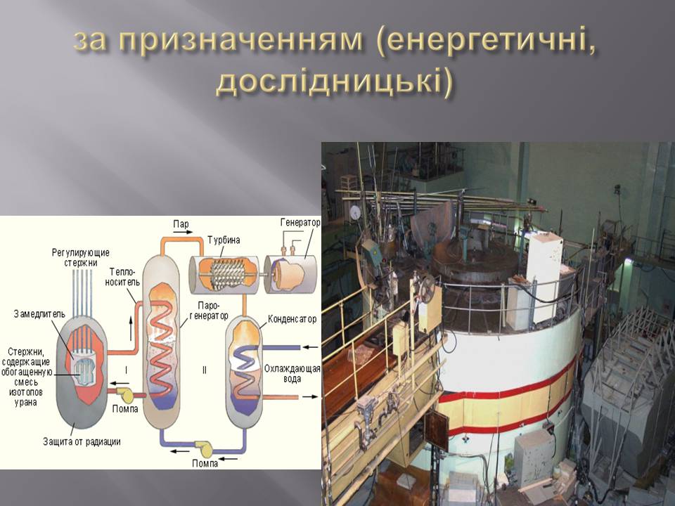 Презентація на тему «Ядерний реактор» (варіант 5) - Слайд #12