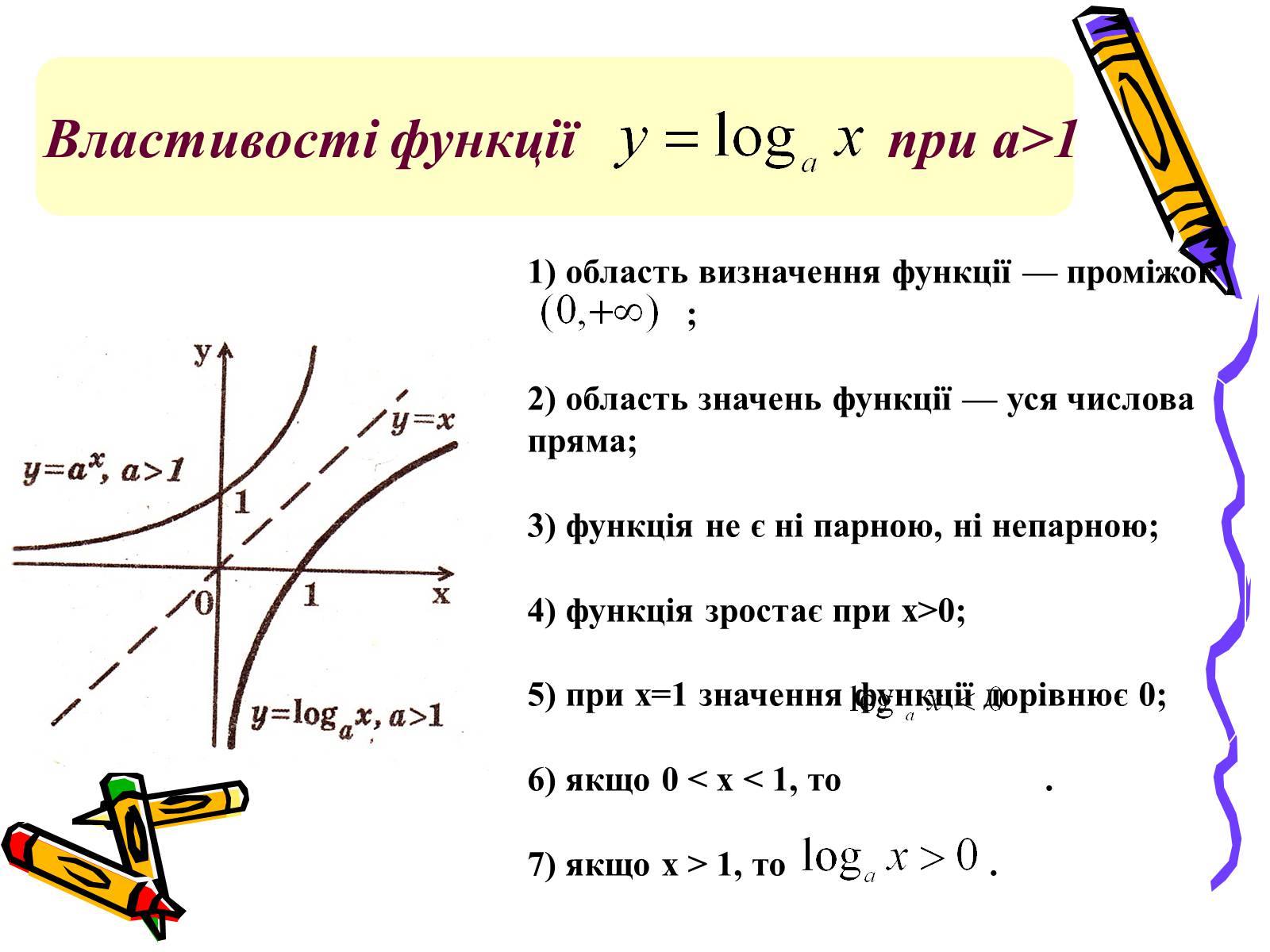 Презентація на тему «Логарифмічна функція» (варіант 2) - Слайд #8