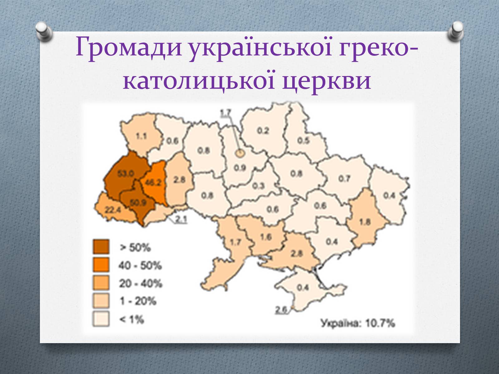Презентація на тему «Церква та релігія у незалежній Україні» - Слайд #13