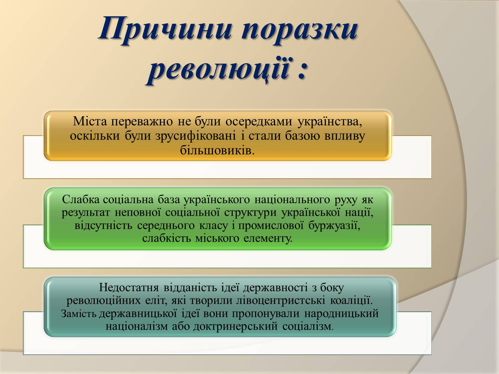Презентація на тему «Поразка Української революції» - Слайд #14
