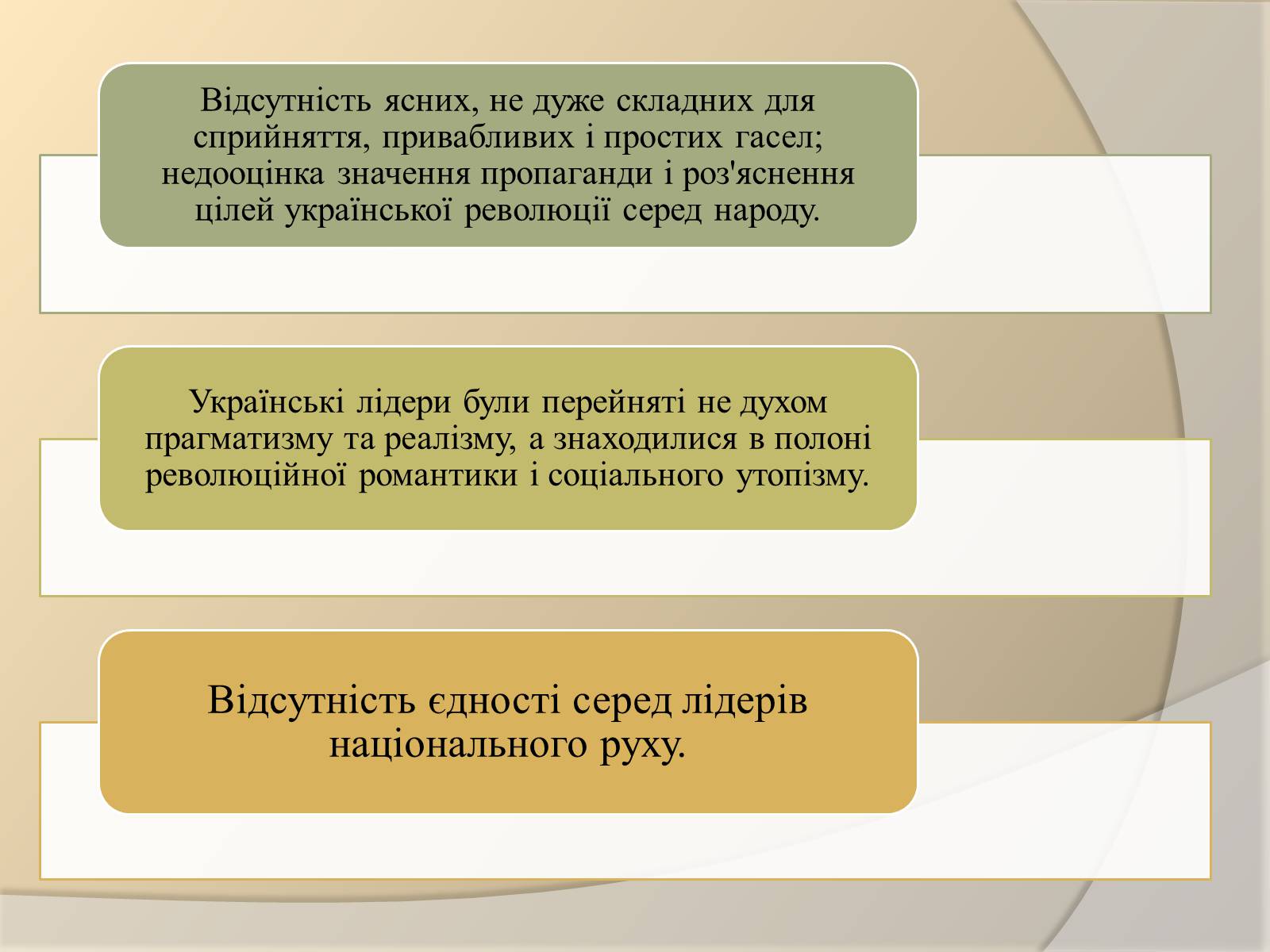 Презентація на тему «Поразка Української революції» - Слайд #17