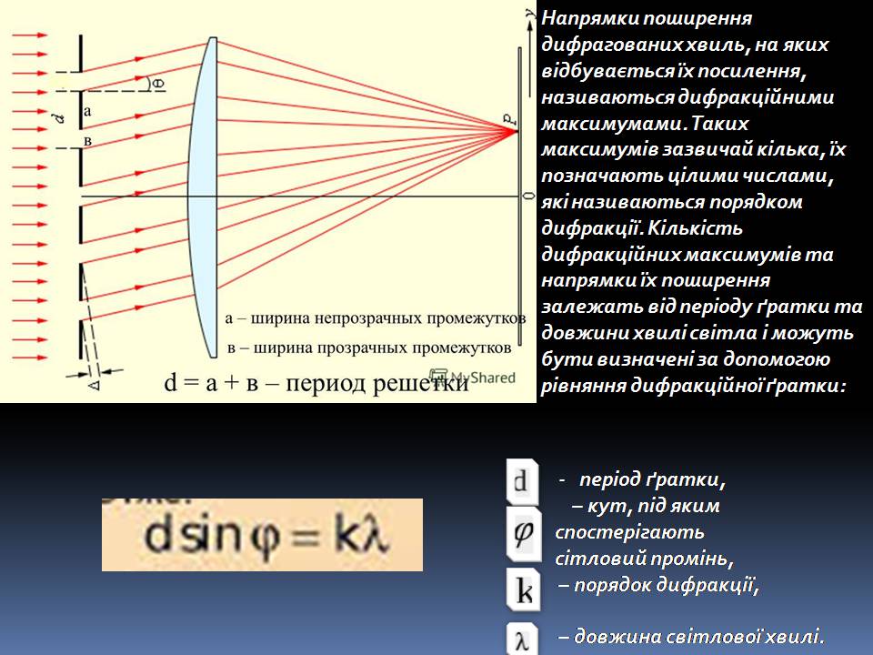 Презентація на тему «Дифракційна гратка» - Слайд #4