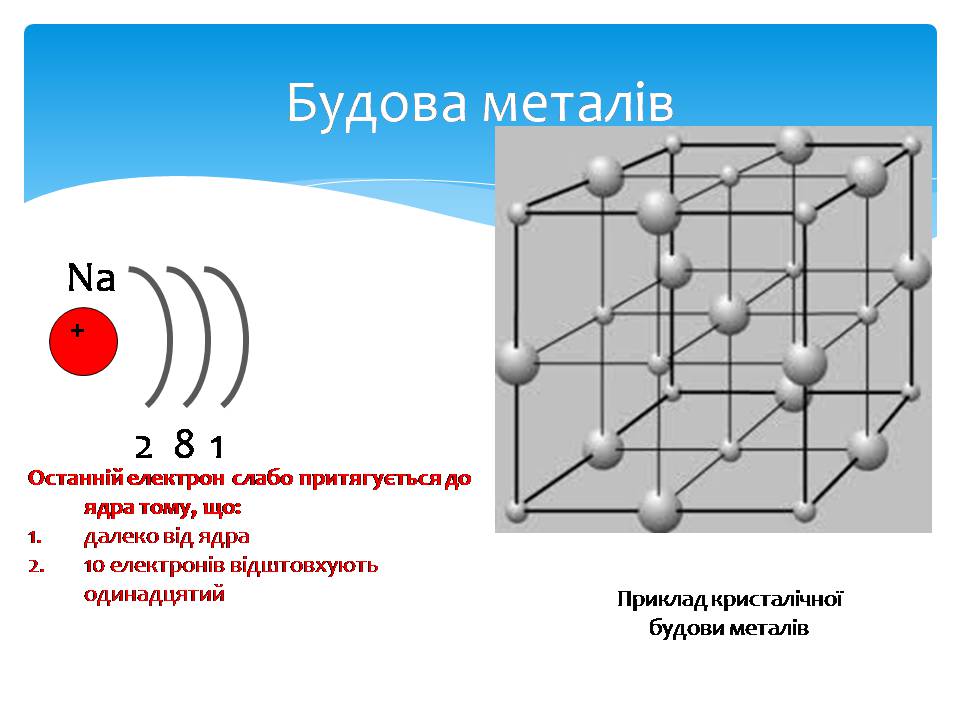 Презентація на тему «Електричний струм в металах» (варіант 3) - Слайд #3