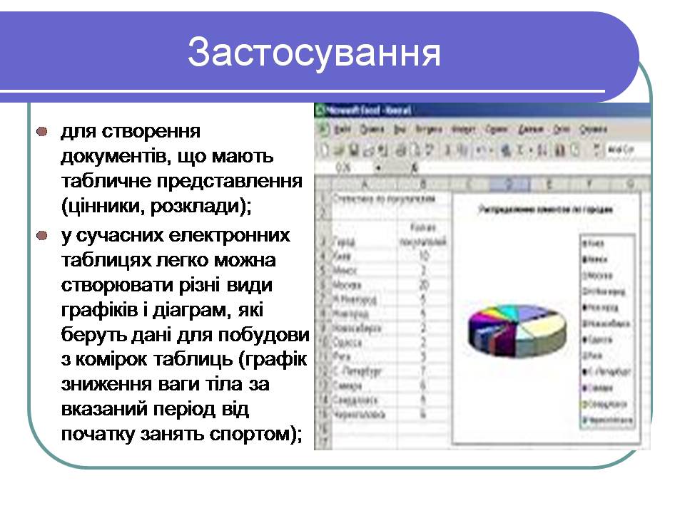 Презентація на тему «Електронні таблиці» (варіант 2) - Слайд #4