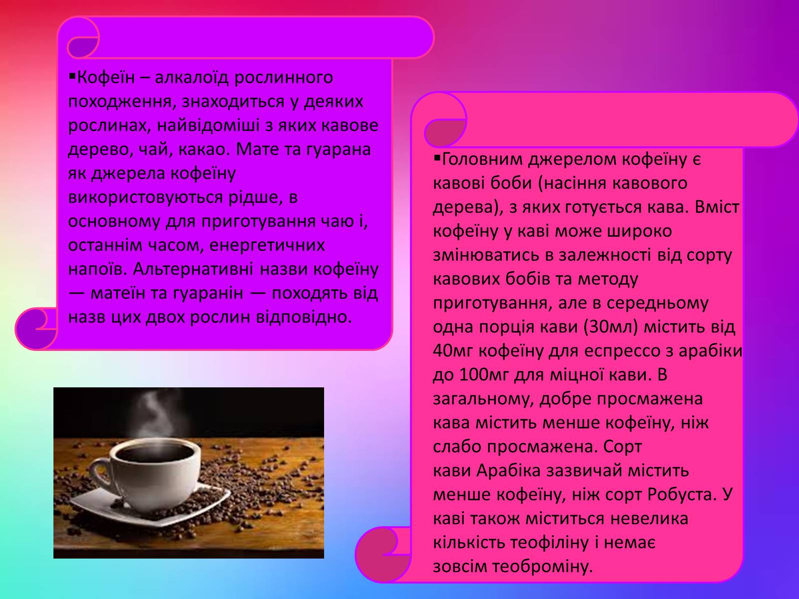 Презентація на тему «Кофеїн» (варіант 2) - Слайд #5
