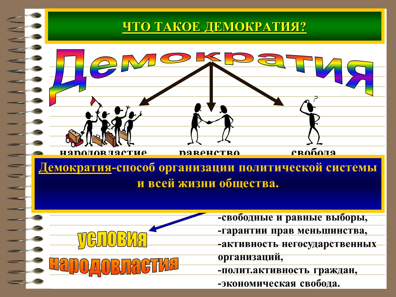 Презентація на тему «Демократія» (варіант 3) - Слайд #2
