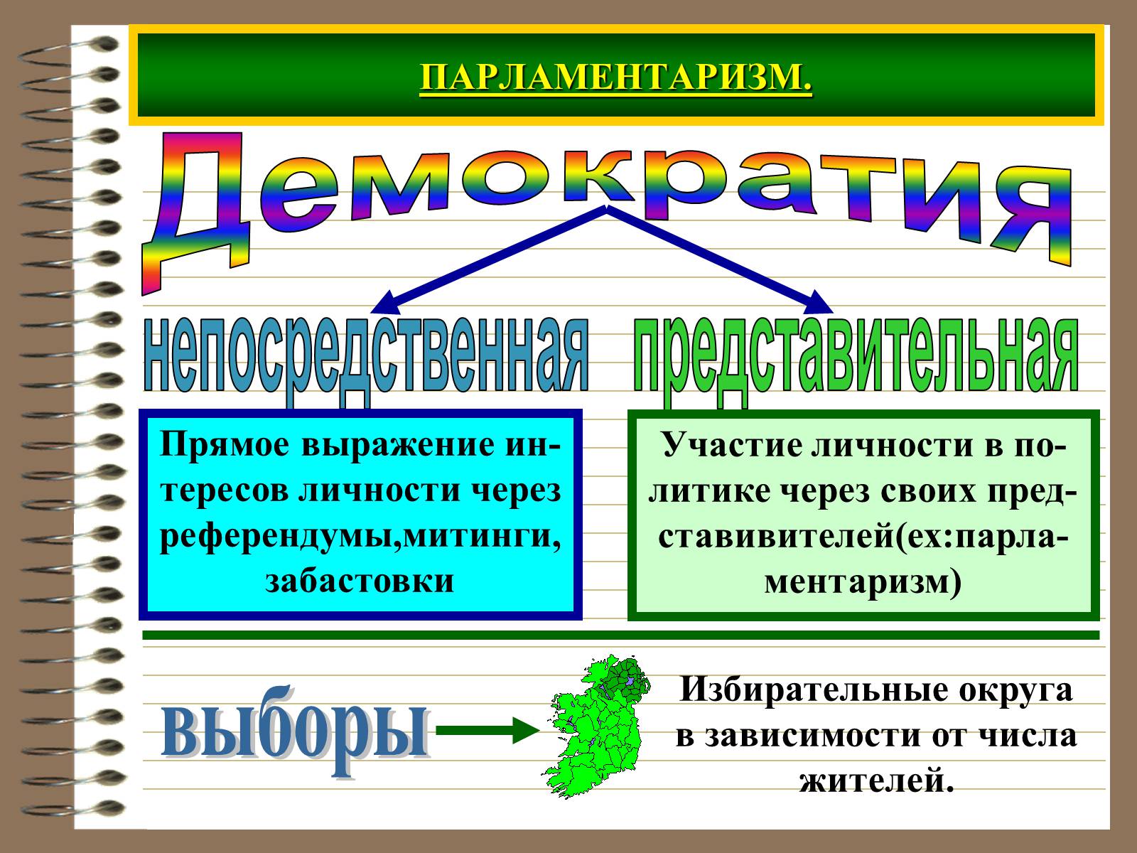 Презентація на тему «Демократія» (варіант 3) - Слайд #5