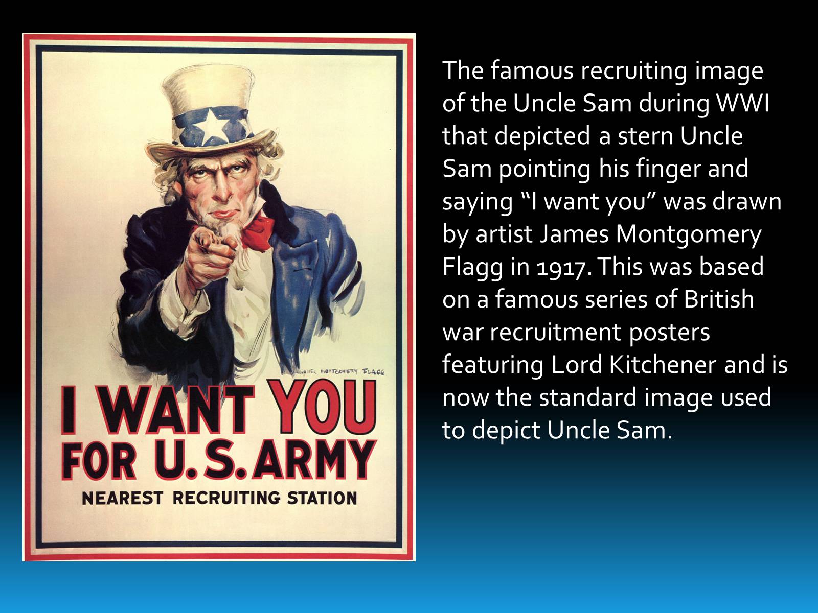 Презентація на тему «Uncle Sam» - Слайд #4