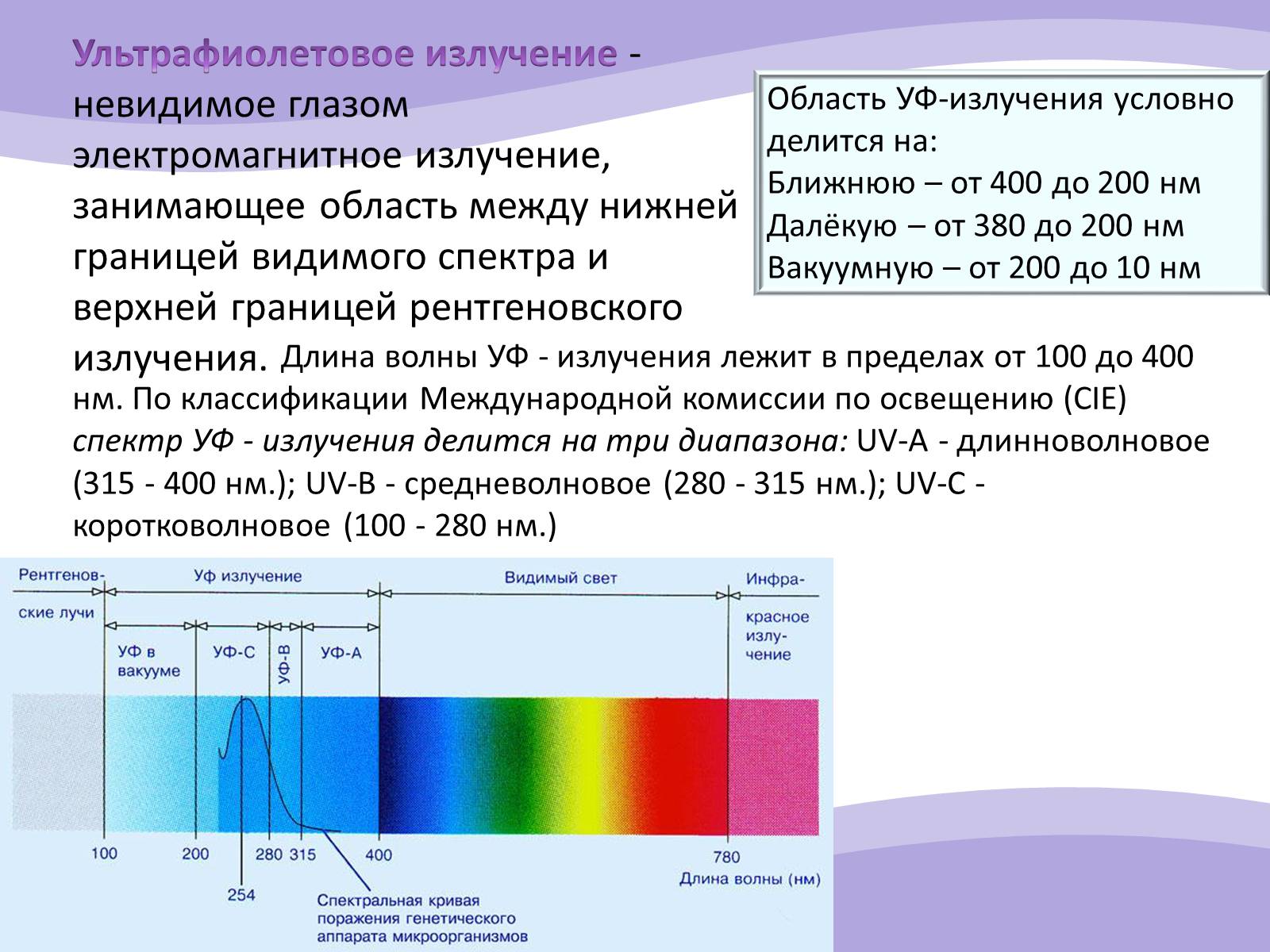 Длина волны ультрафиолетового света равна. Ультрафиолет 400 НМ. Диапазон спектра УФ излучения. Диапазоны волн УФ-излучения. Коротковолновые ультрафиолетовые лучи длина волны.