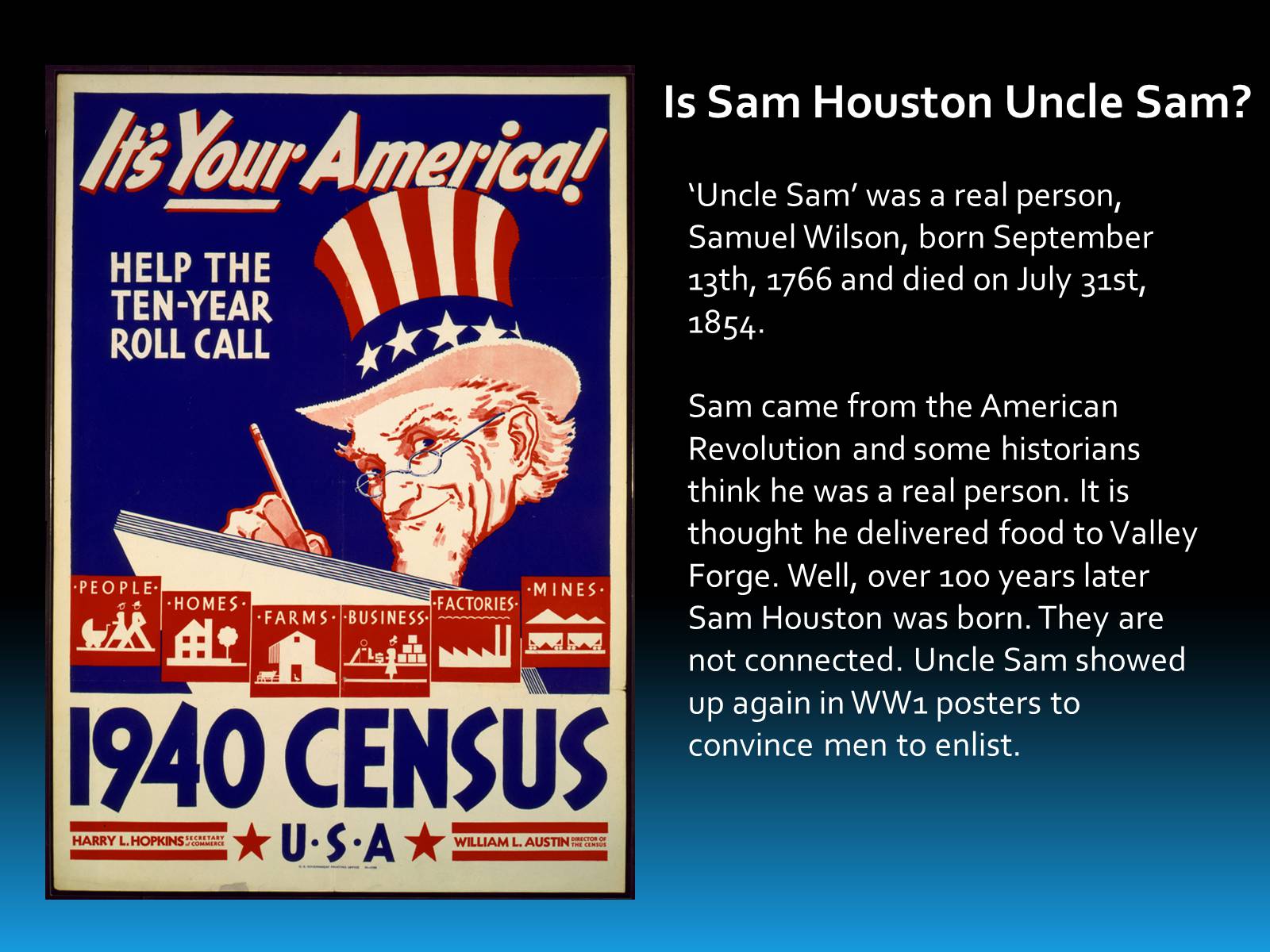 Презентація на тему «Uncle Sam» - Слайд #8