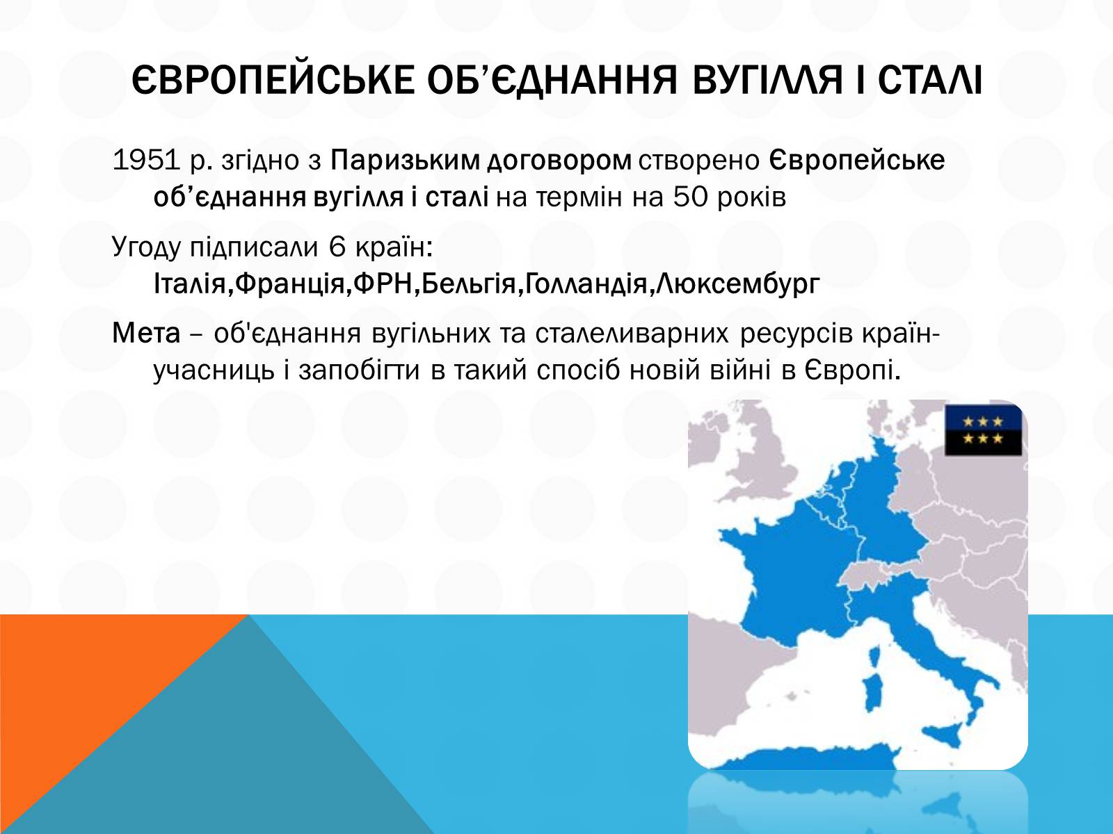 Презентація на тему «Економічна інтеграція країн Західної Європи» - Слайд #4