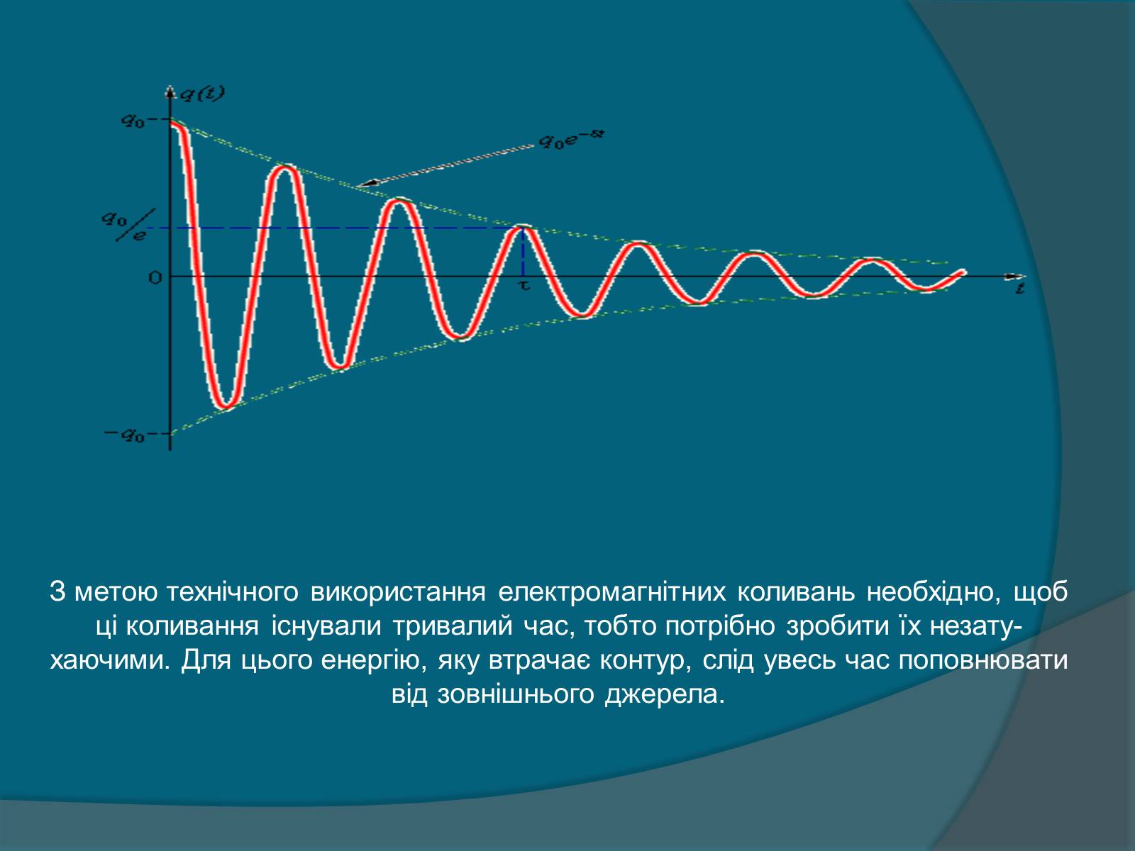 Презентація на тему «Електромагнітні коливання» (варіант 2) - Слайд #3