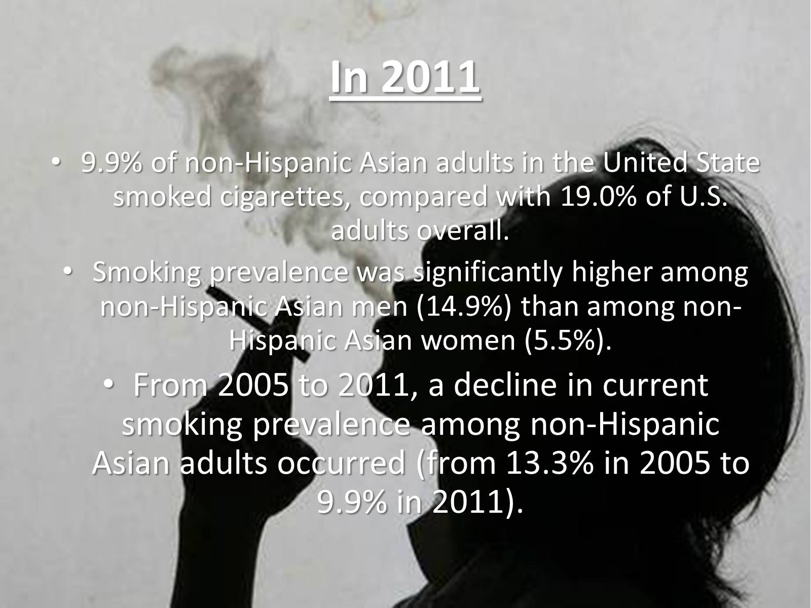 Презентація на тему «Cigarette Smoking in the United States» - Слайд #8